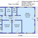 Проект одноэтажного дома «Турин» из СИП панелей | фото, отзывы, цена