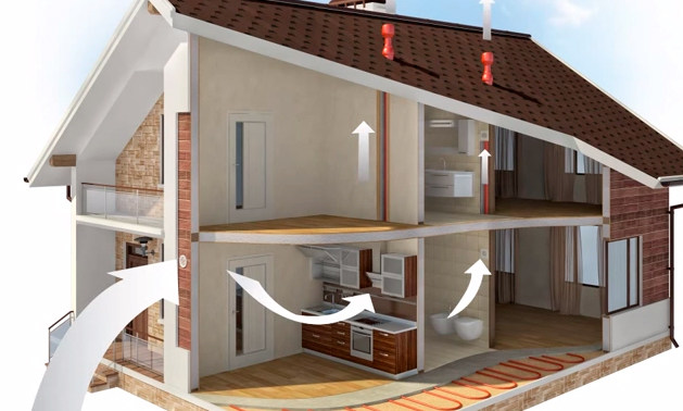 Вентиляция в доме из СИП-панелей - как устроить правильно из СИП панелей | фото, отзывы, цена