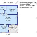 Проект одноэтажного дома «Кременки» из СИП панелей | фото, отзывы, цена