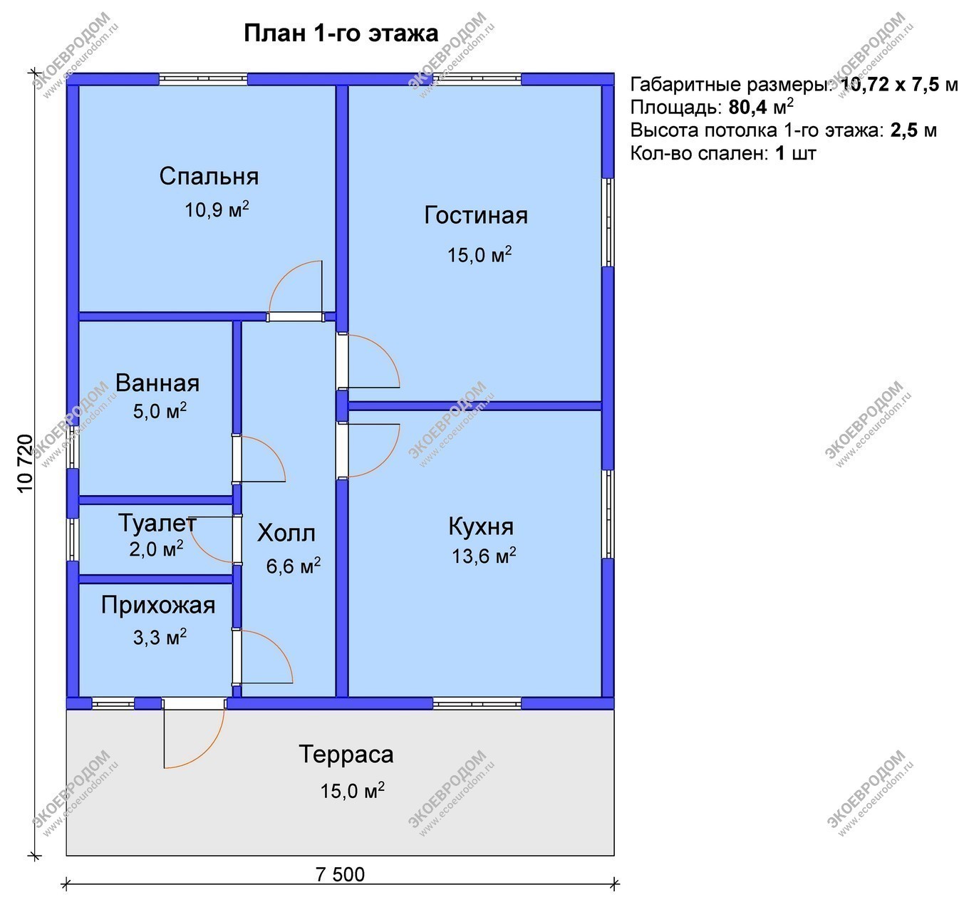 Проект дома из СИП на 80,4 м2, размером 10,72 х 7,5 м, одноэтажный, терраса, цена от ЭкоЕвроДом