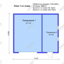 из СИП панелей | фото, отзывы, цена