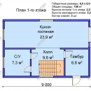 из СИП панелей | фото, отзывы, цена