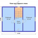 из СИП панелей | фото, отзывы, цена