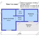 из СИП панелей | фото, отзывы, цена